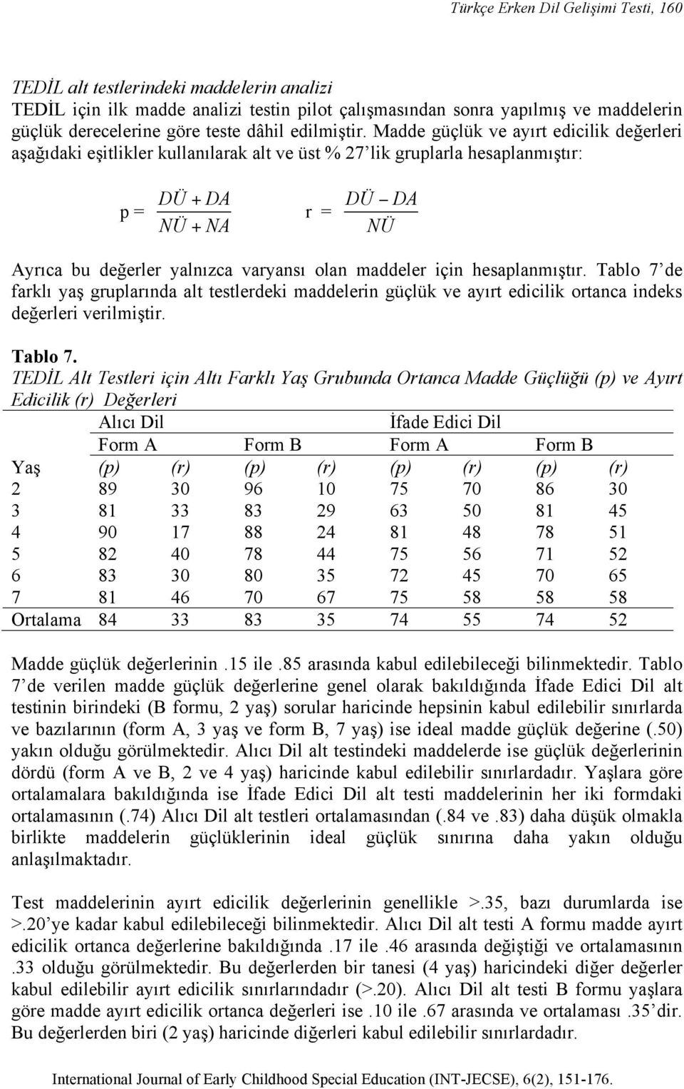 Madde güçlük ve ayırt edicilik değerleri aşağıdaki eşitlikler kullanılarak alt ve üst % 27 lik gruplarla hesaplanmıştır: DÜ + DA p = r = NÜ + NA DÜ DA NÜ Ayrıca bu değerler yalnızca varyansı olan