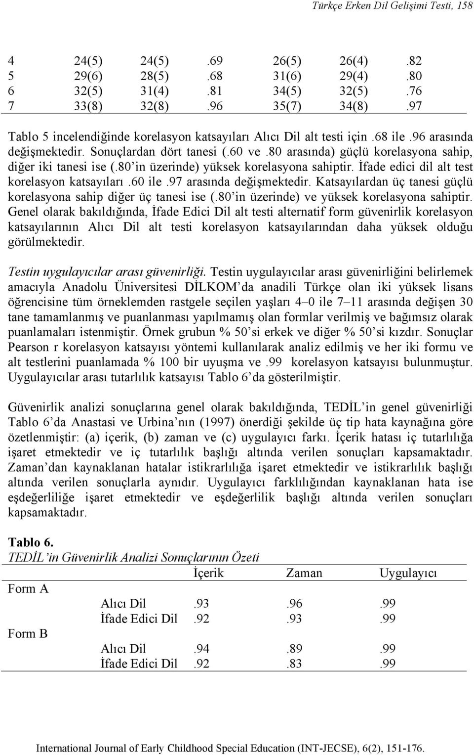 80 arasında) güçlü korelasyona sahip, diğer iki tanesi ise (.80 in üzerinde) yüksek korelasyona sahiptir. İfade edici dil alt test korelasyon katsayıları.60 ile.97 arasında değişmektedir.