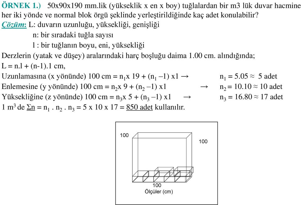 daima 1.00 cm. alındığında; L = n.l + (n-1).1 cm, Uzunlamasına (x yönünde) 100 cm = n 1 x 19 + (n 1 1) x1 n 1 = 5.