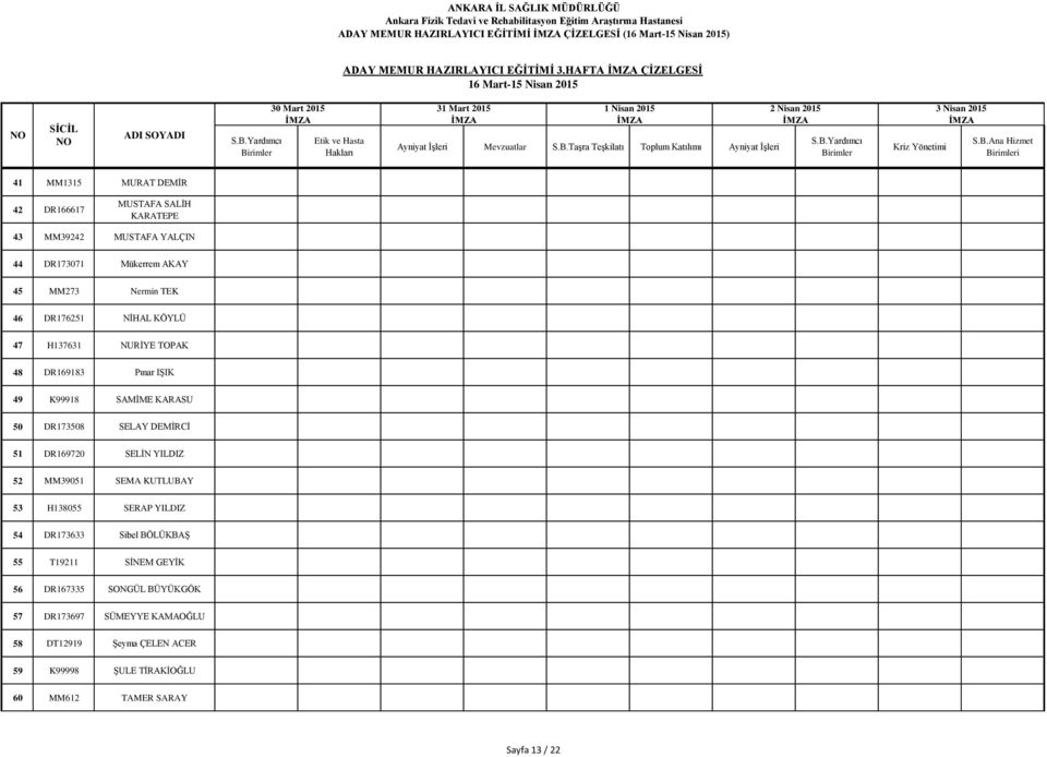 MM273 Nermin TEK 46 DR176251 NİHAL KÖYLÜ 47 H137631 NURİYE TOPAK 48 DR169183 Pınar IŞIK 49 K99918 SAMİME KARASU 50 DR173508 SELAY DEMİRCİ 51 DR169720 SELİN YILDIZ 52 MM39051 SEMA