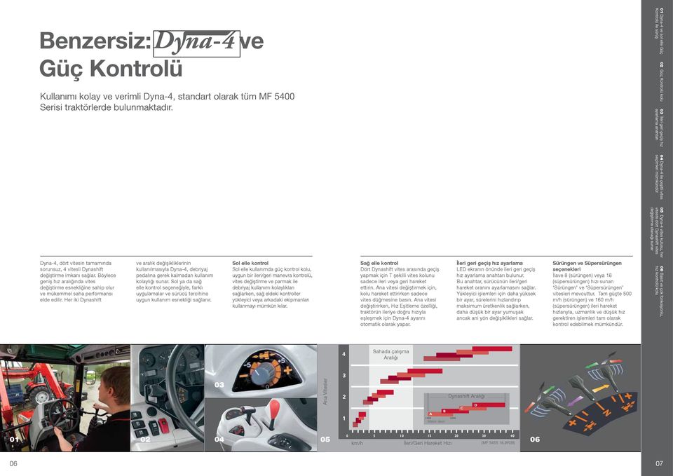 Dyna-4, dört vitesin tamamında sorunsuz, 4 vitesli Dynashift değiştirme imkanı sağlar. Böylece geniş hız aralığında vites değiştirme esnekliğine sahip olur ve mükemmel saha performansı elde edilir.