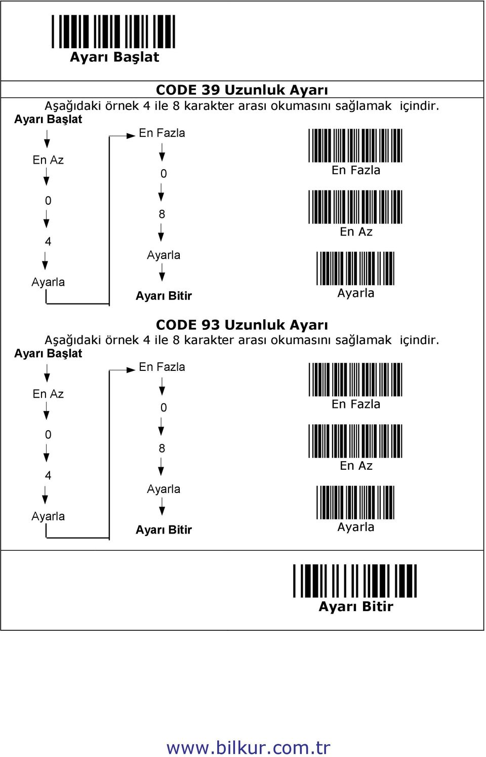 Ayarı Başlat En Fazla En Az 0 4 0 8 En Fazla En Az CODE 93 Uzunluk Ayarı