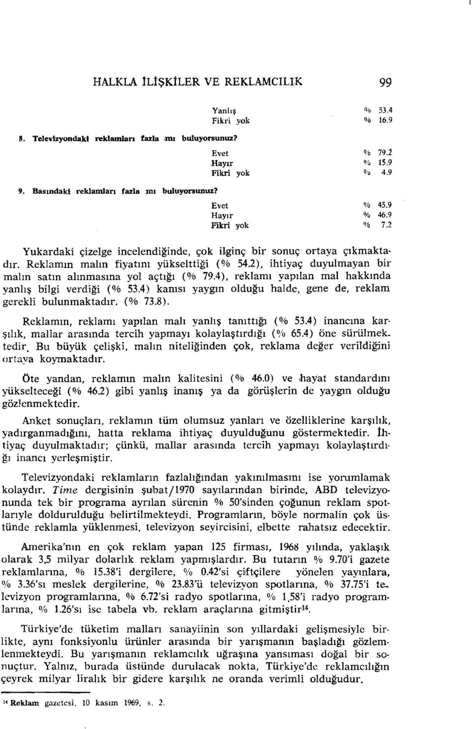 2), ihtiyaç duyulmayan bir malın satın alınmasına yol açtığı (% 79.4), reklamı yapılan mal hakkında yanlış bilgi verdiği (% 53.4) kanısı yaygın olduğu halde, gene de, reklam gerekli bulunmaktadır.