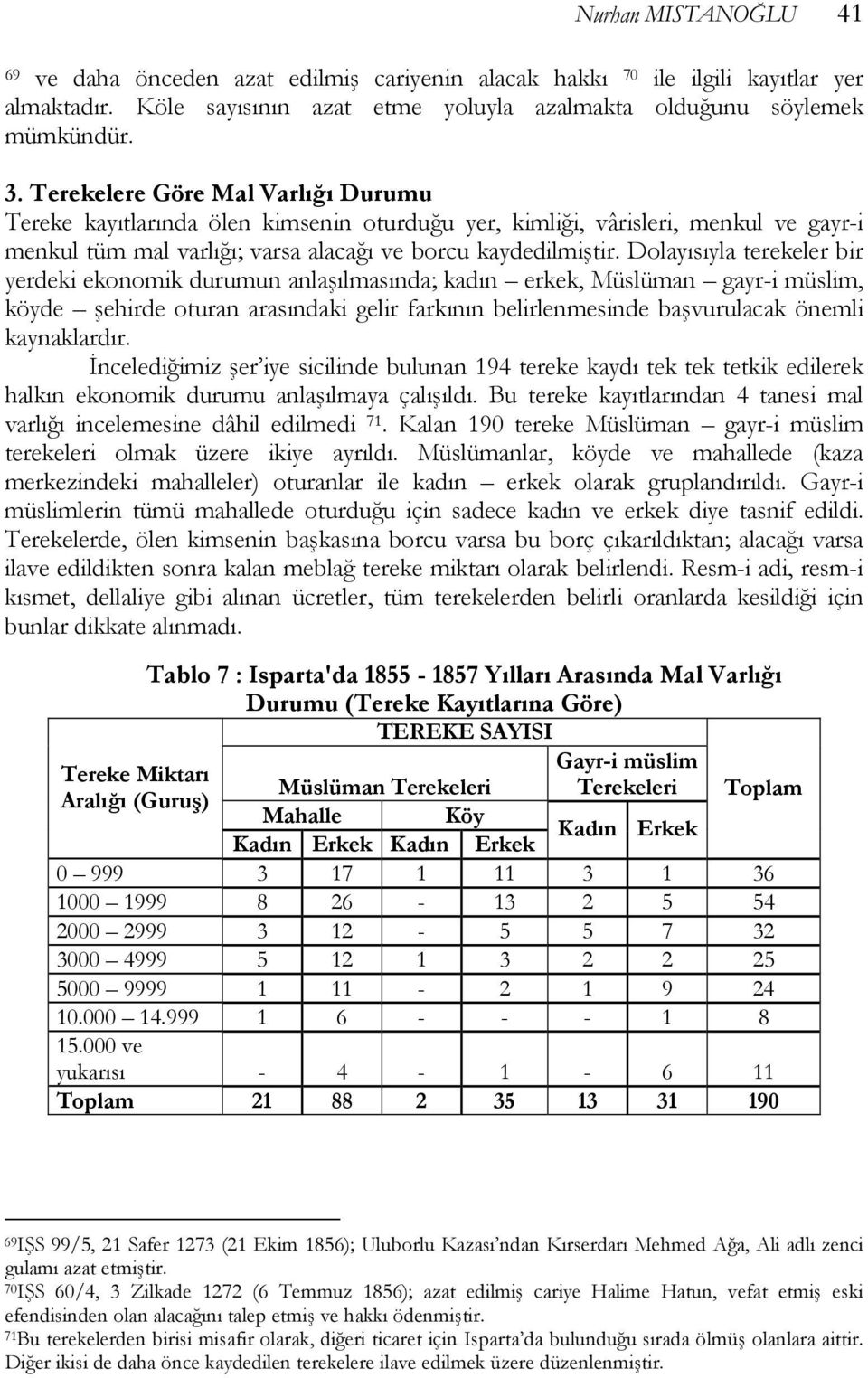 Dolayısıyla terekeler bir yerdeki ekonomik durumun anlaşılmasında; kadın erkek, Müslüman gayr-i müslim, köyde şehirde oturan arasındaki gelir farkının belirlenmesinde başvurulacak önemli kaynaklardır.