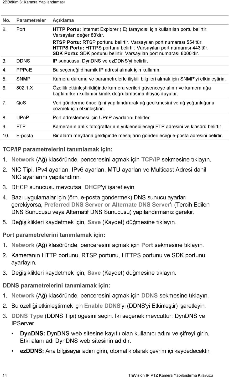 DDNS IP sunucusu, DynDNS ve ezddns'yi belirtir. 4. PPPoE Bu seçeneği dinamik IP adresi almak için kullanın. 5. SNMP Kamera durumu ve parametrelerle ilişkili bilgileri almak için SNMP'yi etkinleştirin.