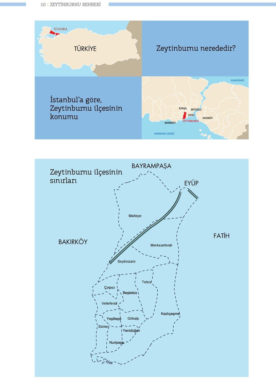 İstanbul a göre, Zeytinburnu ilçesinin konumu Zeytinburnu