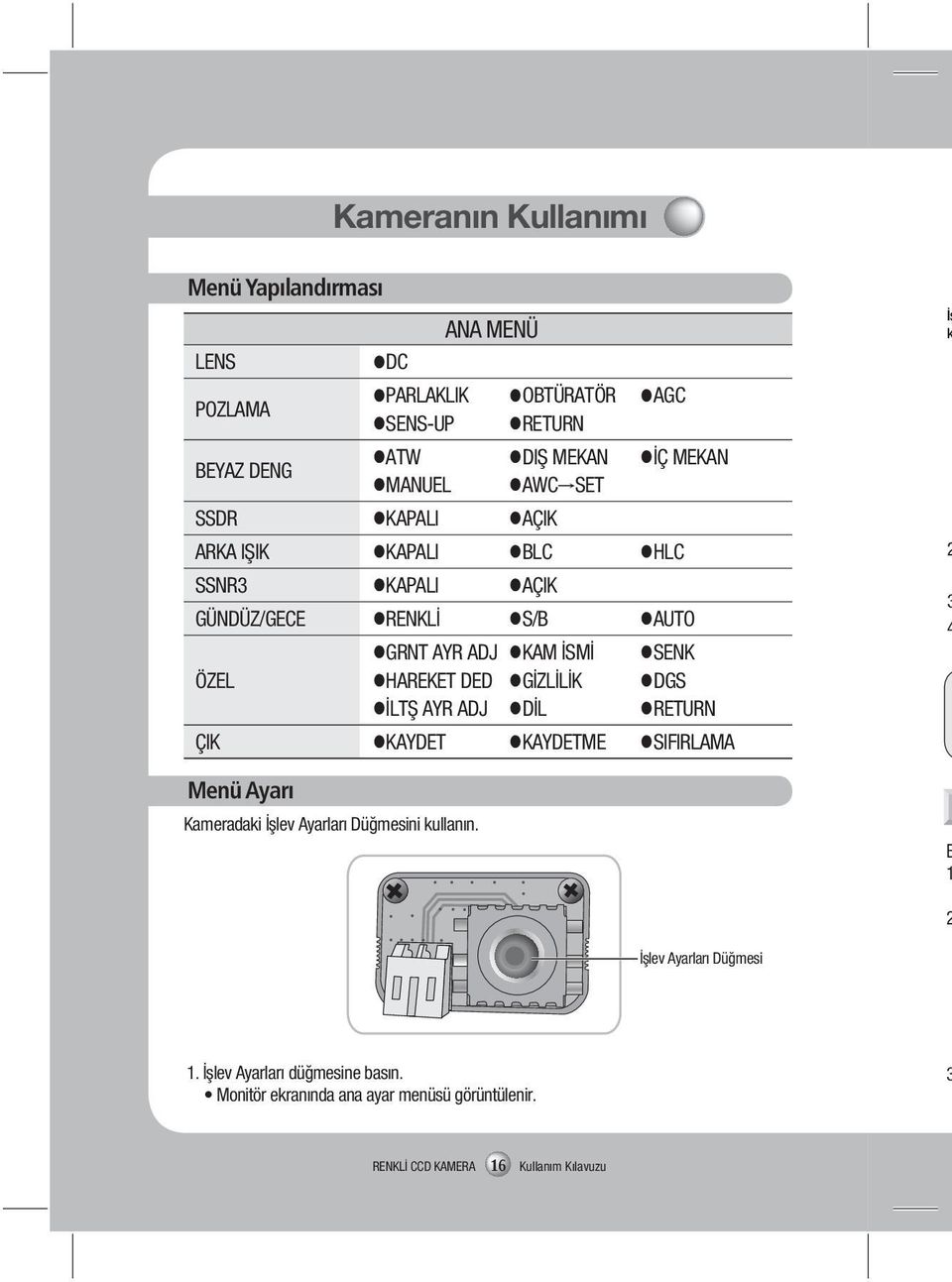 GİZLİLİK DGS İLTŞ AYR ADJ DİL RETURN ÇIK KAYDET KAYDETME SIFIRLAMA Menü Ayarı Kameradaki İşlev Ayarları Düğmesini kullanın.