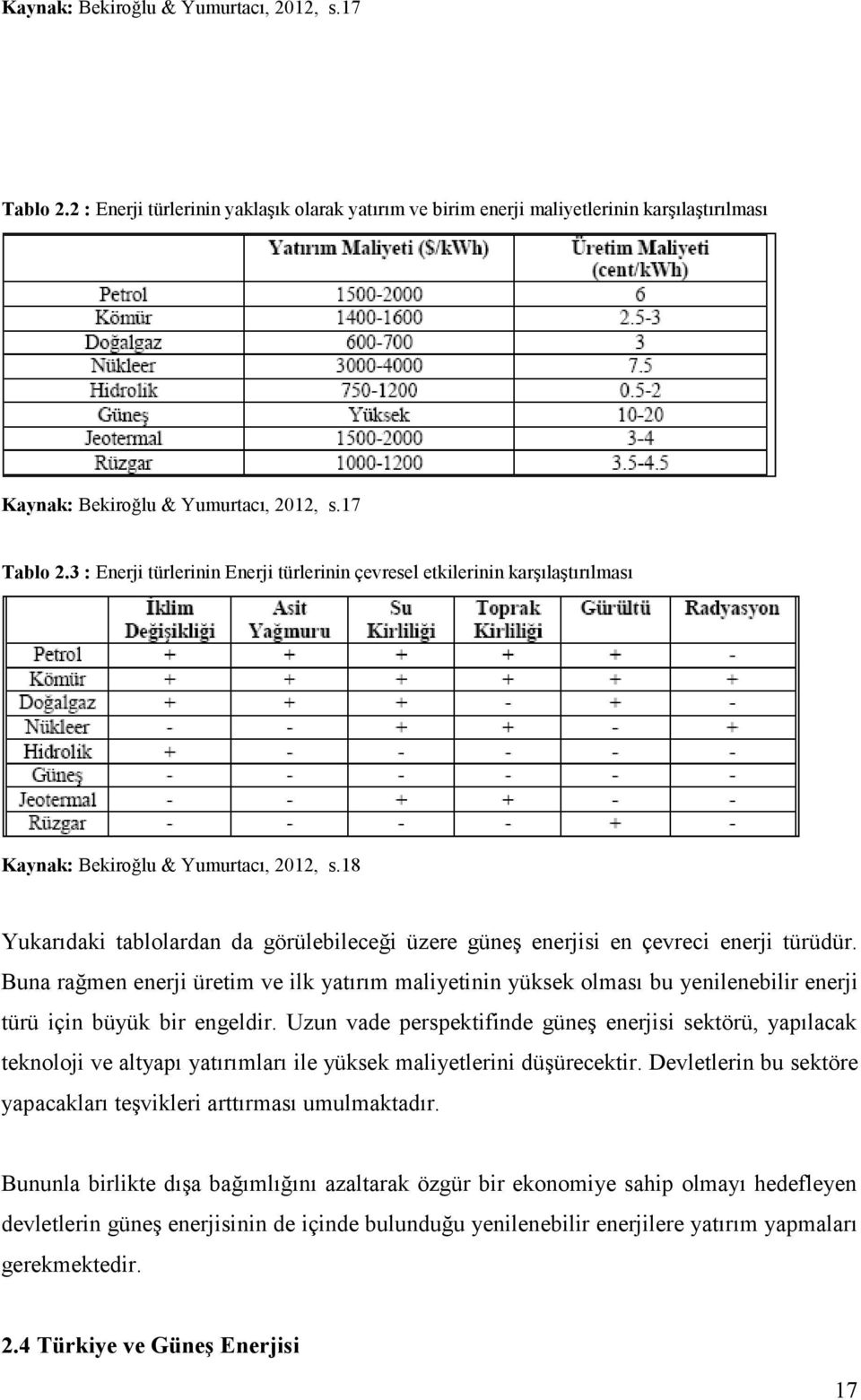 Buna rağmen enerji üretim ve ilk yatırım maliyetinin yüksek olması bu yenilenebilir enerji türü için büyük bir engeldir.