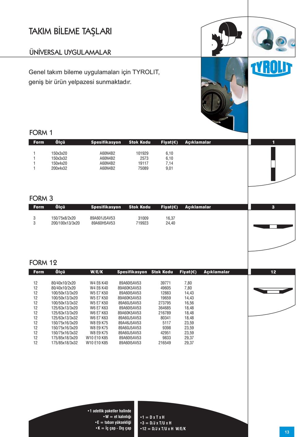 Form Ölçü W/E/K Spesifikasyon Stok Kodu Fiyat( ) Açıklamalar 2 2 2 2 2 2 2 2 2 2 2 2 2 2 80/40x0/2x20 80/40x0/2x20 00/50x3/3x20 00/50x3/3x20 00/50x3/3x32 25/63x3/3x20 25/63x3/3x20 25/63x3/3x32