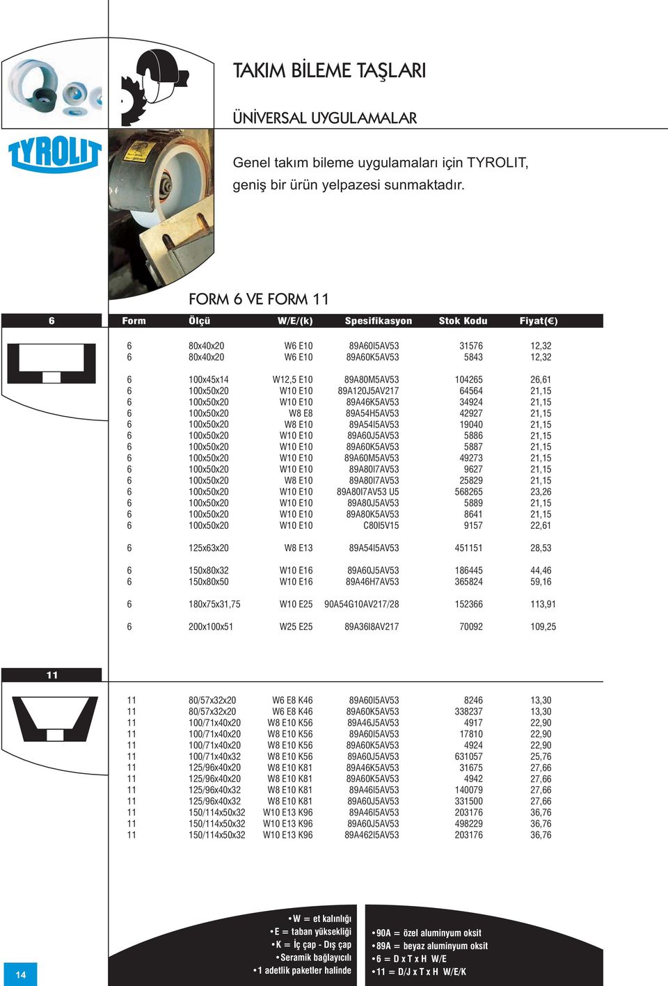 00x50x20 00x50x20 00x50x20 00x50x20 00x50x20 00x50x20 00x50x20 00x50x20 00x50x20 00x50x20 00x50x20 W2,5 E0 W0 E0 W0 E0 W8 E8 W8 E0 W0 E0 W0 E0 W0 E0 W0 E0 W8 E0 W0 E0 W0 E0 W0 E0 W0 E0 89A80M5AV53