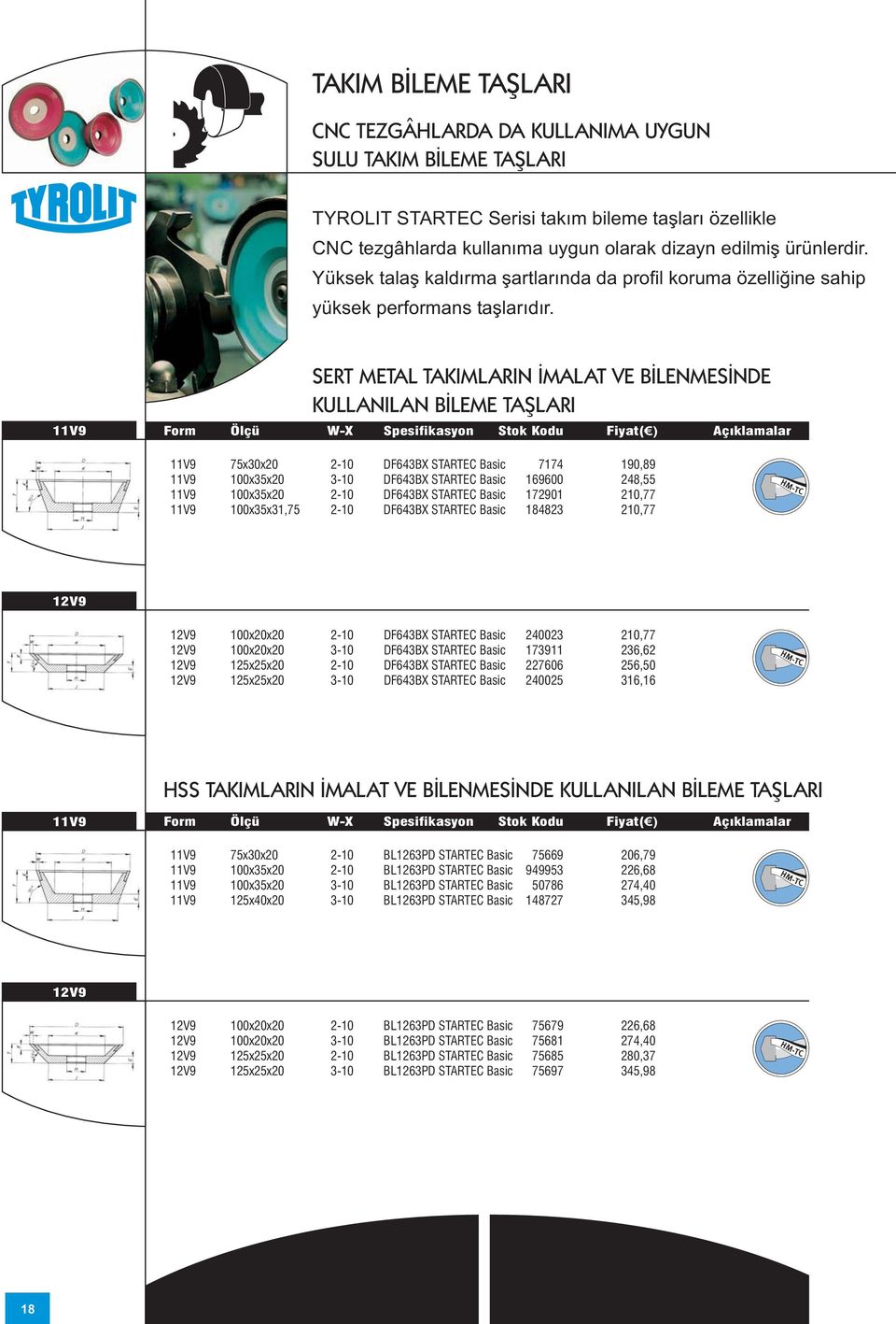 V9 SERT METAL TAKIMLARIN İMALAT VE BİLENMESİNDE KULLANILAN BİLEME TAŞLARI Form Ölçü W-X Spesifikasyon Stok Kodu Fiyat( ) Açıklamalar V9 V9 V9 V9 75x30x20 00x35x20 00x35x20 00x35x3,75 2-0 3-0 2-0 2-0