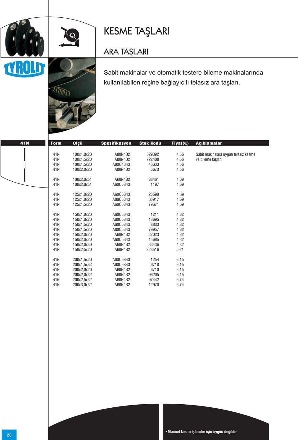 00x2,0x5 A60N4B2 A60O5B43 8846 97 4,69 4,69 4N 4N 4N 25x,0x20 25x,0x20 25x,5x20 A60O5B43 A80O5B43 A60O5B43 25590 3597 7967 4,69 4,69 4,69 4N 4N 4N 4N 4N 4N 4N 4N 50x,0x20 50x,0x20 50x,5x20 50x,5x20