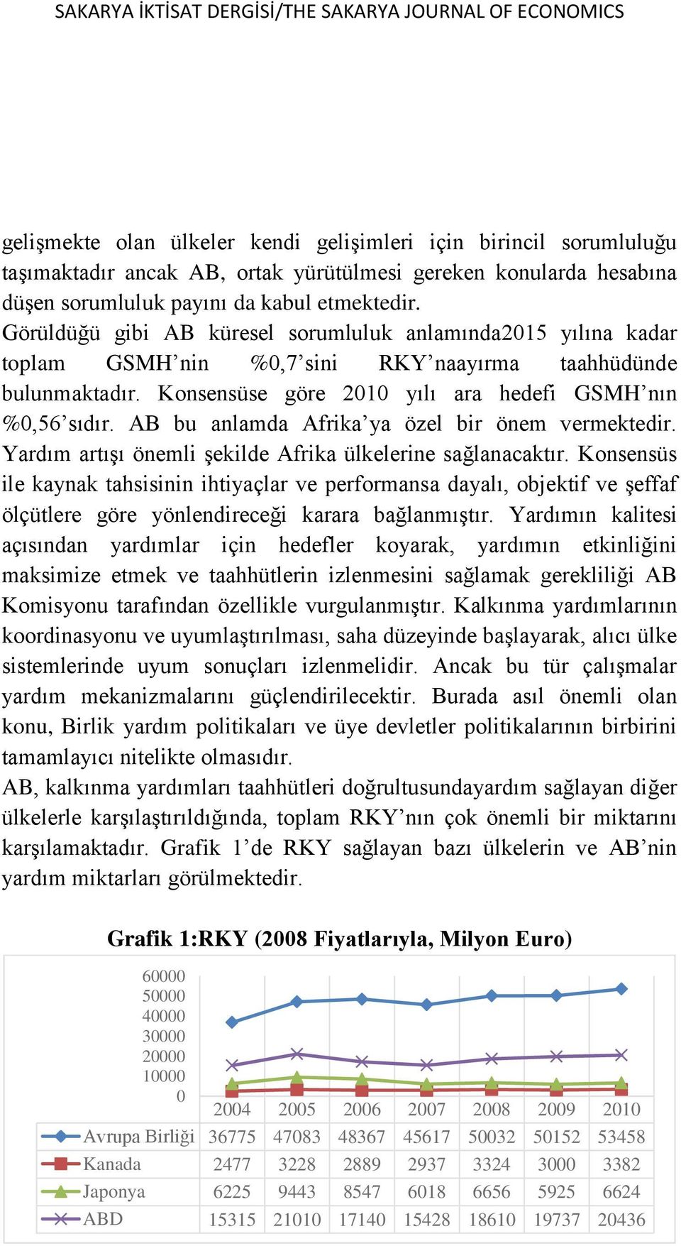 Konsensüse göre 2010 yılı ara hedefi GSMH nın %0,56 sıdır. AB bu anlamda Afrika ya özel bir önem vermektedir. Yardım artışı önemli şekilde Afrika ülkelerine sağlanacaktır.