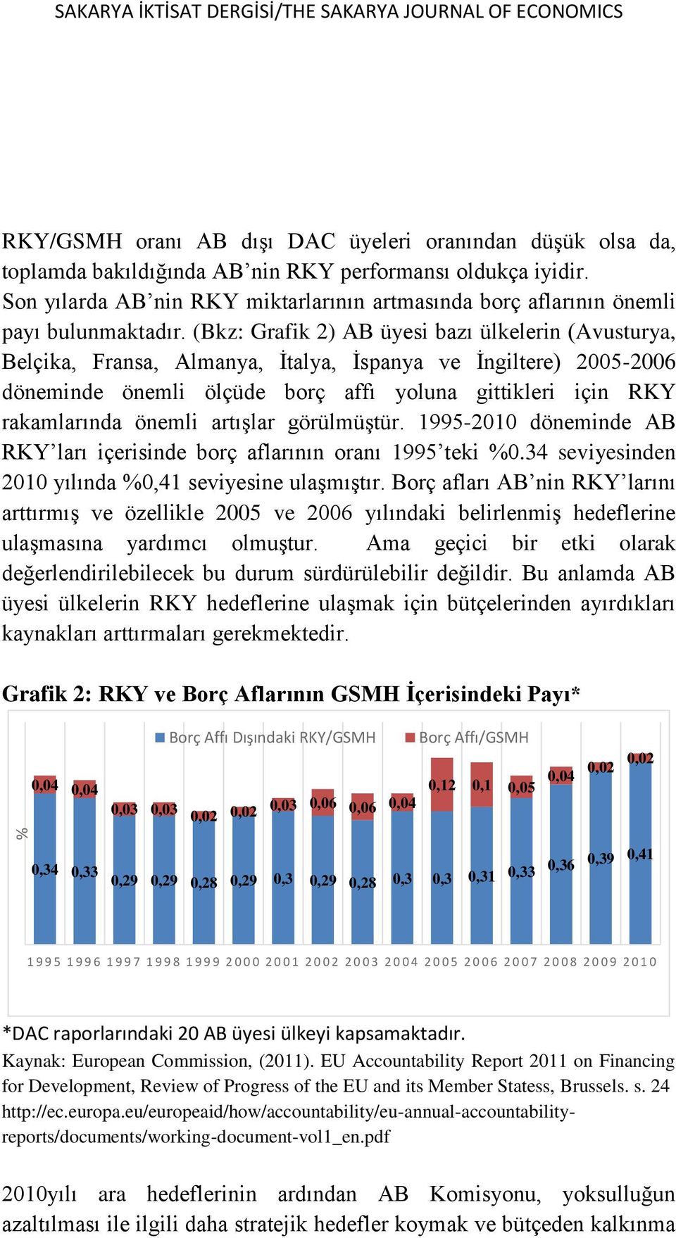 (Bkz: Grafik 2) AB üyesi bazı ülkelerin (Avusturya, Belçika, Fransa, Almanya, İtalya, İspanya ve İngiltere) 2005-2006 döneminde önemli ölçüde borç affı yoluna gittikleri için RKY rakamlarında önemli