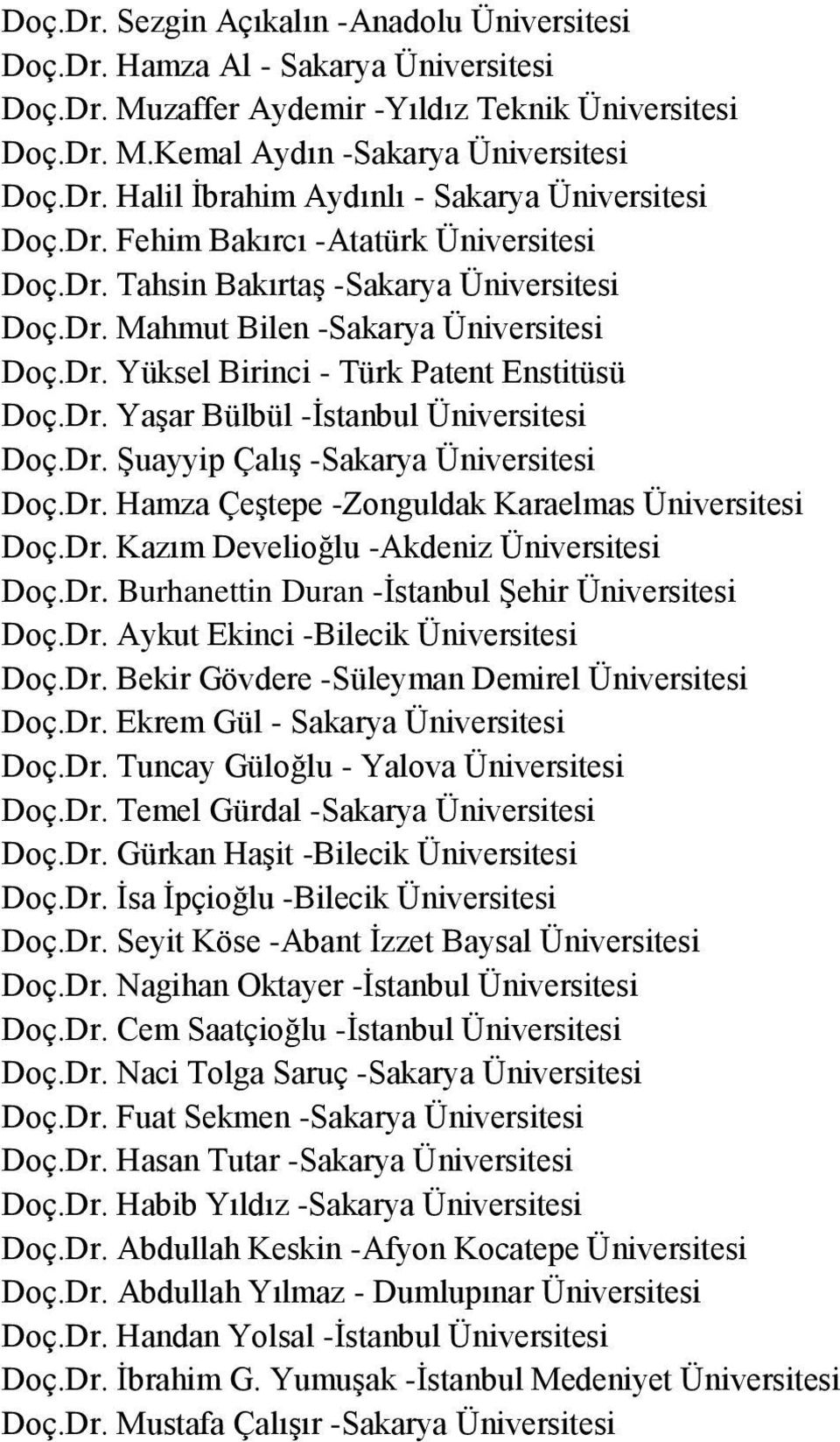 Dr. Şuayyip Çalış -Sakarya Üniversitesi Doç.Dr. Hamza Çeştepe -Zonguldak Karaelmas Üniversitesi Doç.Dr. Kazım Develioğlu -Akdeniz Üniversitesi Doç.Dr. Burhanettin Duran -İstanbul Şehir Üniversitesi Doç.