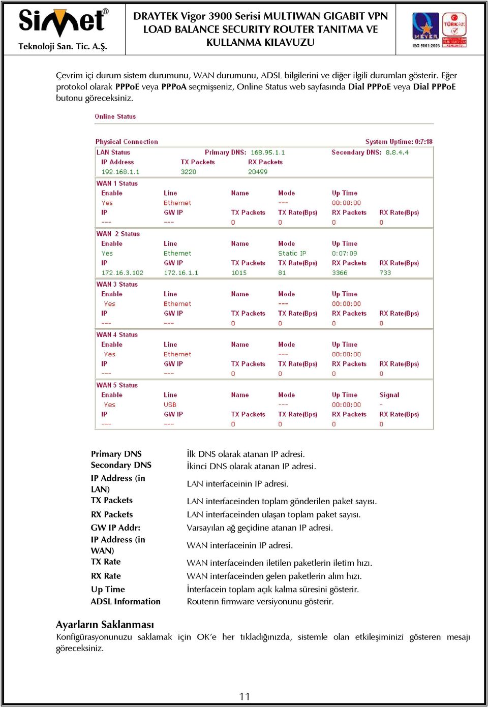 Primary DNS Secondary DNS IP Address (in LAN) TX Packets RX Packets GW IP Addr: IP Address (in WAN) TX Rate RX Rate Up Time ADSL Information İlk DNS olarak atanan IP adresi.