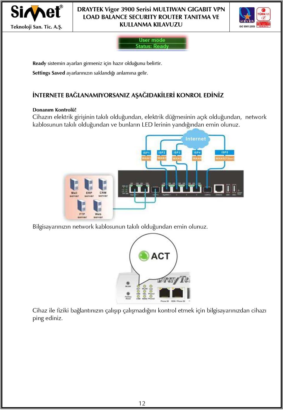 Cihazın elektrik girişinin takılı olduğundan, elektrik düğmesinin açık olduğundan, network kablosunun takılı olduğundan ve bunların LED