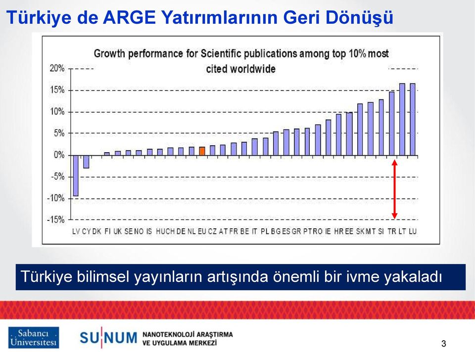 Türkiye bilimsel