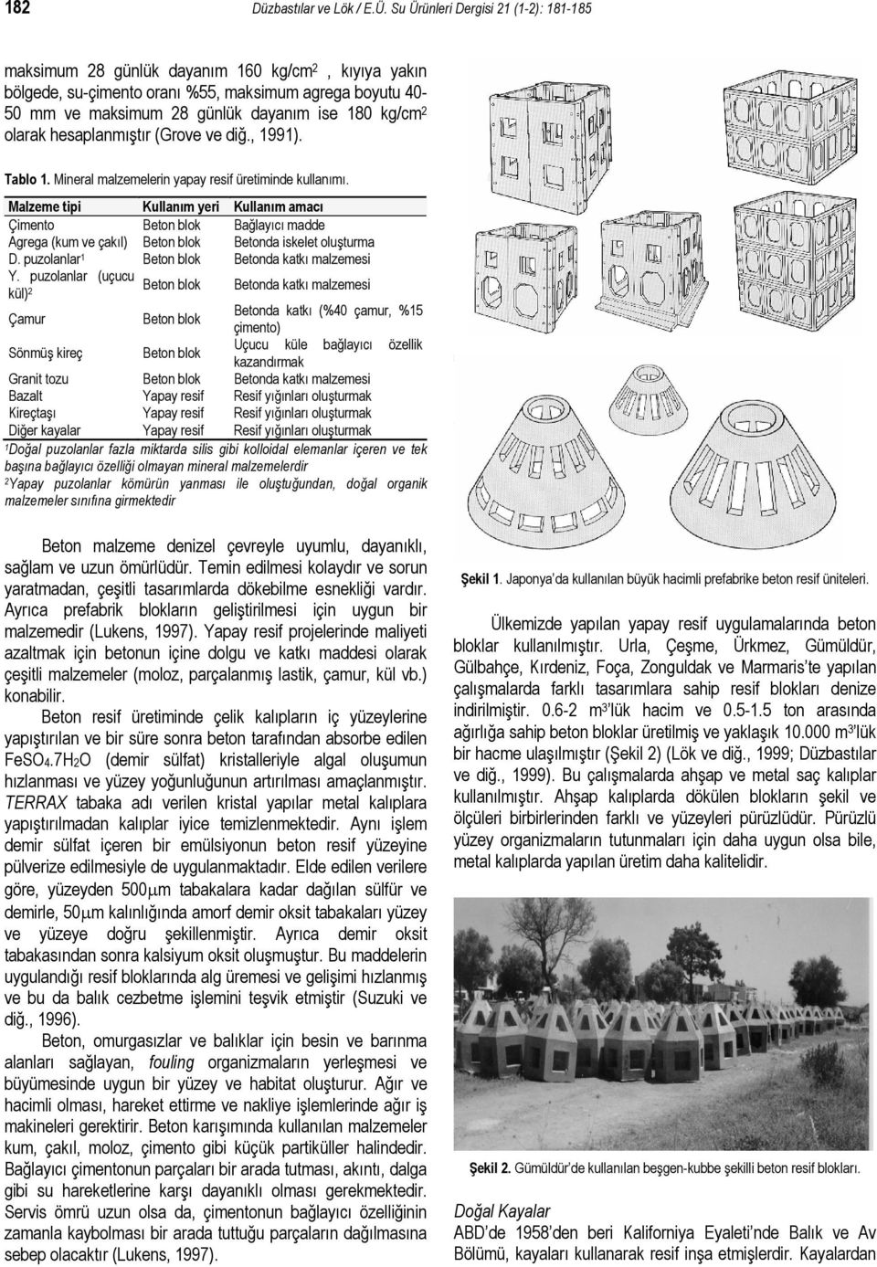 olarak hesaplanmıştır (Grove ve diğ., 1991). Tablo 1. Mineral malzemelerin yapay resif üretiminde kullanımı.