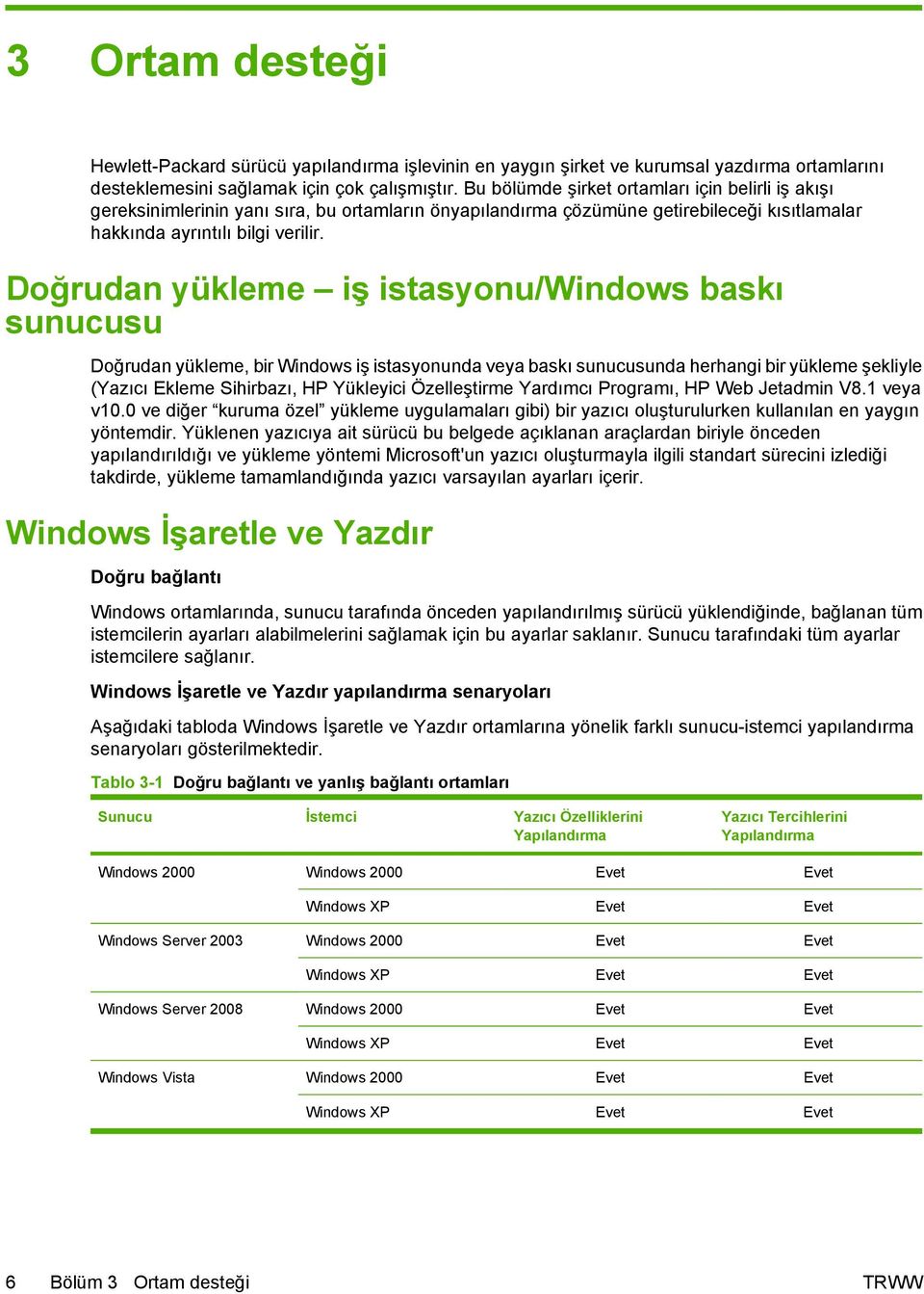 Doğrudan yükleme iş istasyonu/windows baskı sunucusu Doğrudan yükleme, bir Windows iş istasyonunda veya baskı sunucusunda herhangi bir yükleme şekliyle (Yazıcı Ekleme Sihirbazı, HP Yükleyici