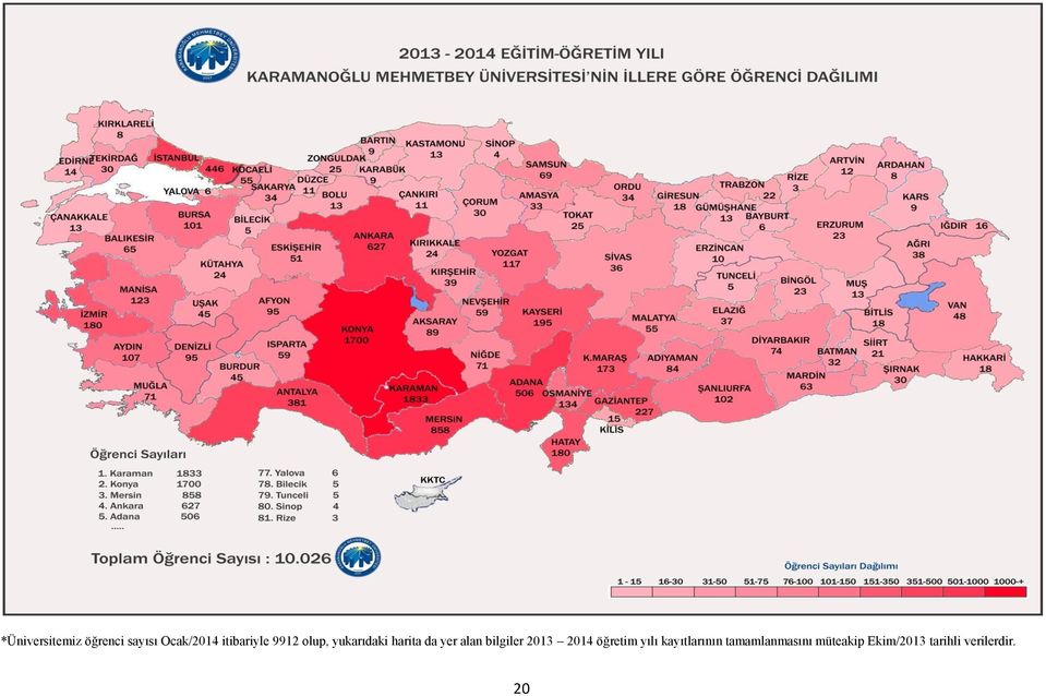 alan bilgiler 2013 2014 öğretim yılı