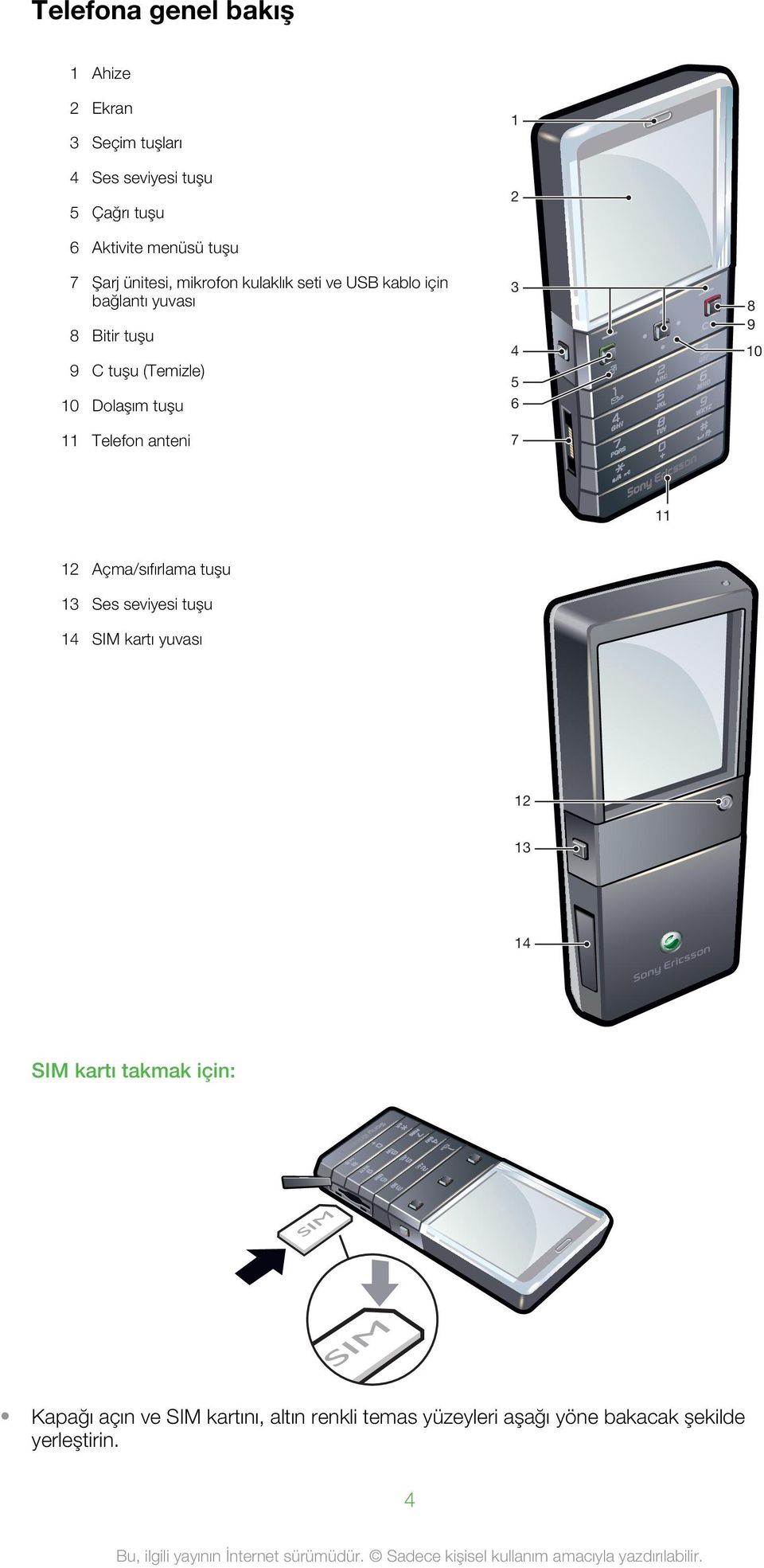 tuşu 11 Telefon anteni 3 4 5 6 7 8 9 10 11 12 Açma/sıfırlama tuşu 13 Ses seviyesi tuşu 14 SIM kartı yuvası 12 13 14