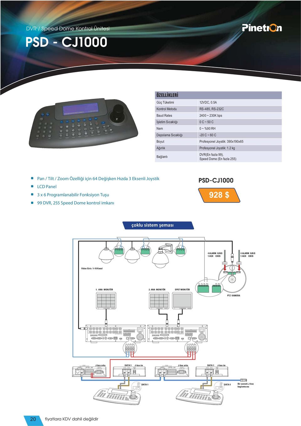 2 kg Ba lant DVR(En fazla 99), Speed Dome (En fazla 255) Pan / Tilt / Zoom Özelliği için 64 Değişken Hızda 3 Eksenli Joystik LCD Panel 3 x 6 Programlanabilir Fonksiyon Tuşu 99 DVR, 255 Speed Dome