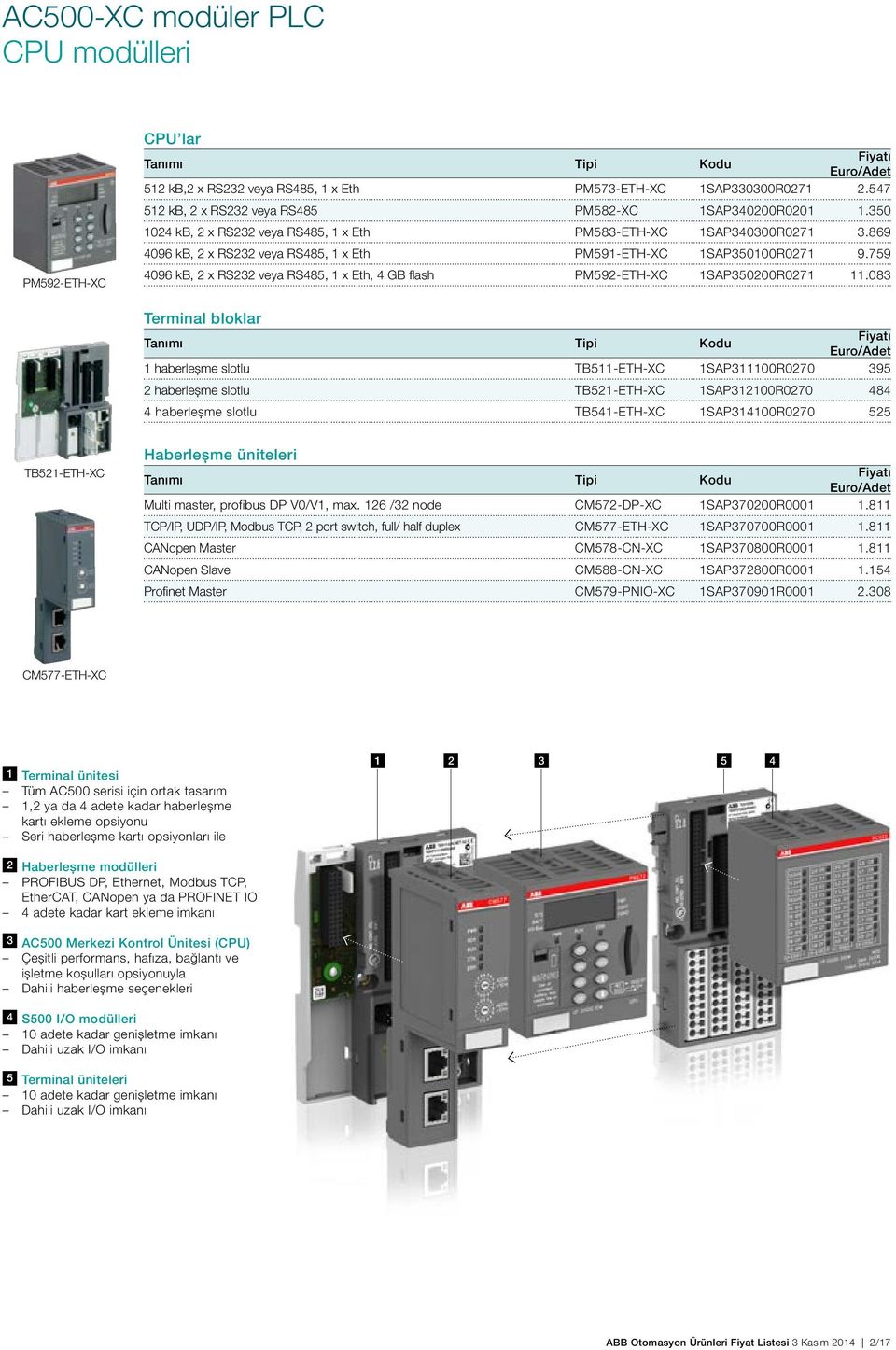 759 4096 kb, 2 x RS232 veya RS485, 1 x Eth, 4 GB flash PM592-ETH-XC 1SAP350200R0271 11.