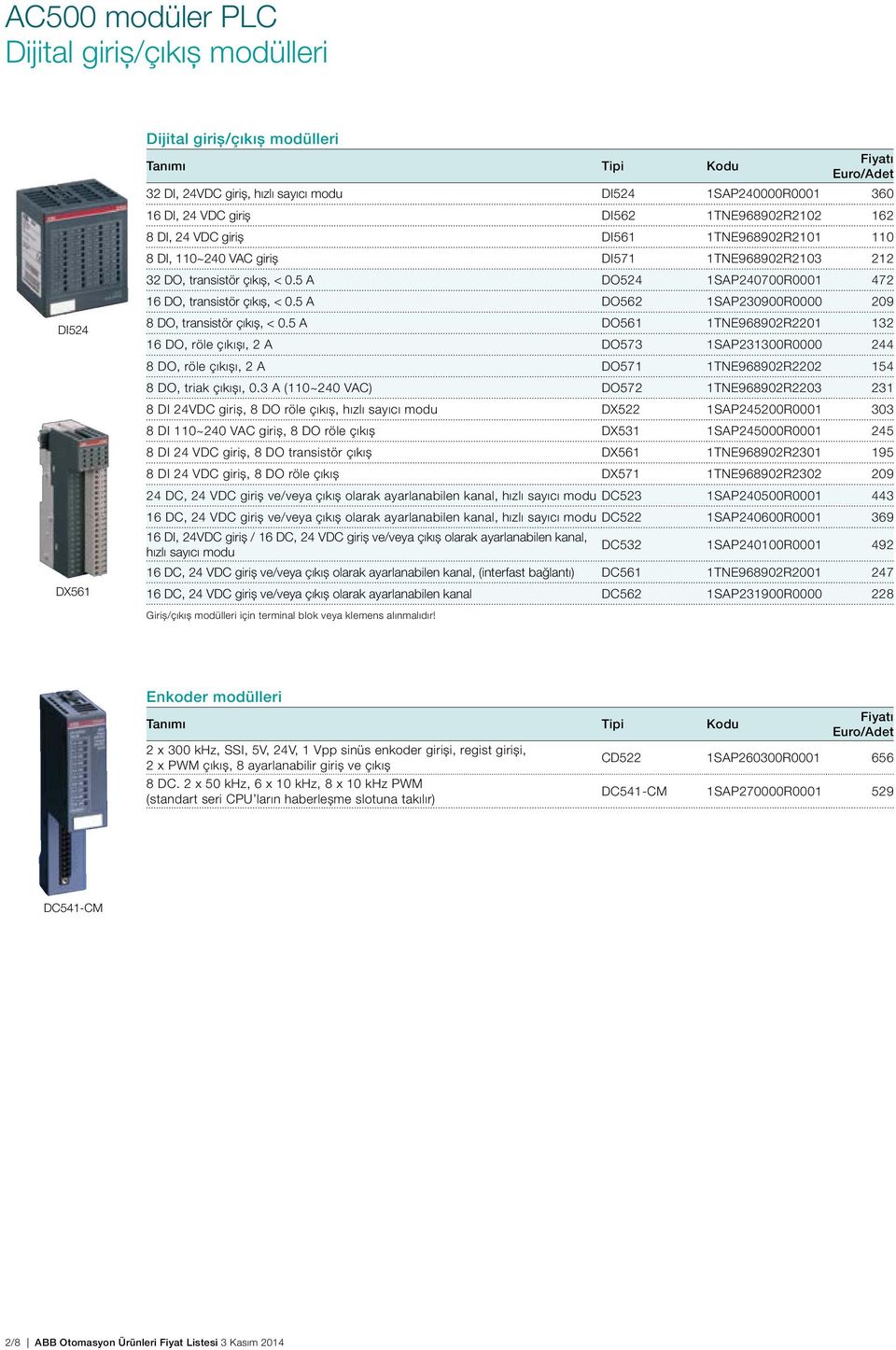 5 A DO562 1SAP230900R0000 209 8 DO, transistör çıkış, < 0.