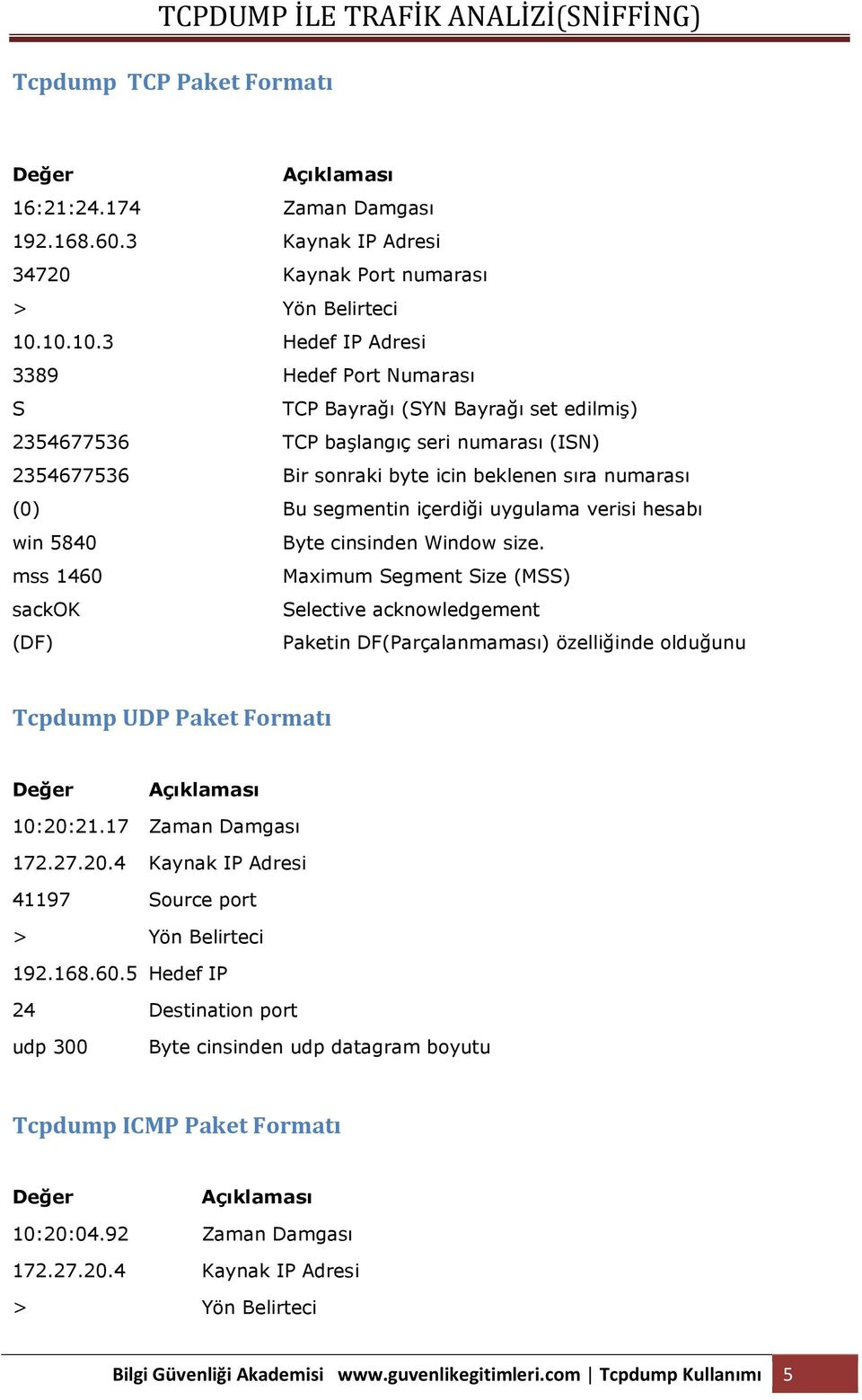 segmentin içerdiği uygulama verisi hesabı win 5840 Byte cinsinden Window size.