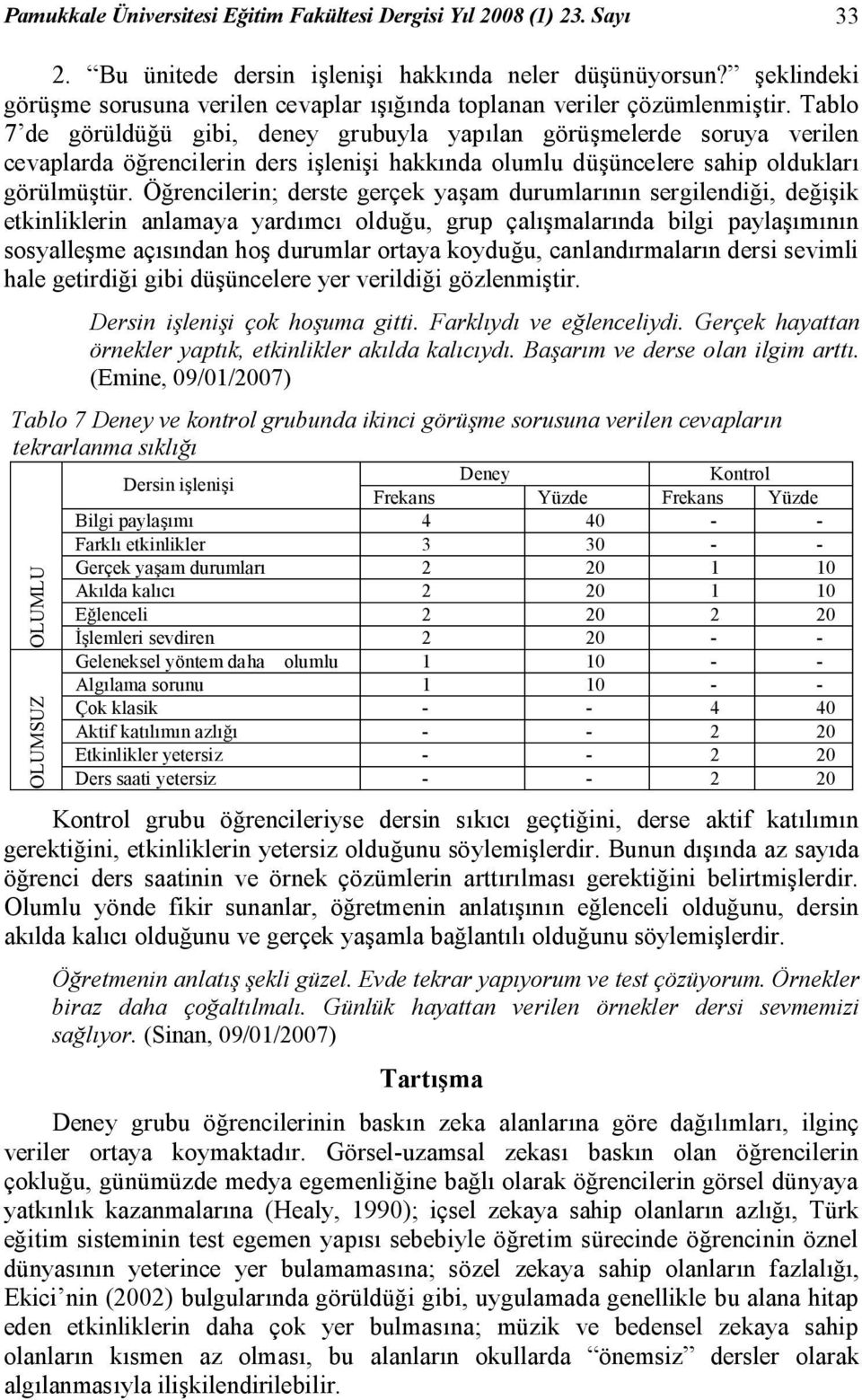 Tablo 7 de görüldüğü gibi, deney grubuyla yapılan görüşmelerde soruya verilen cevaplarda öğrencilerin ders işlenişi hakkında olumlu düşüncelere sahip oldukları görülmüştür.