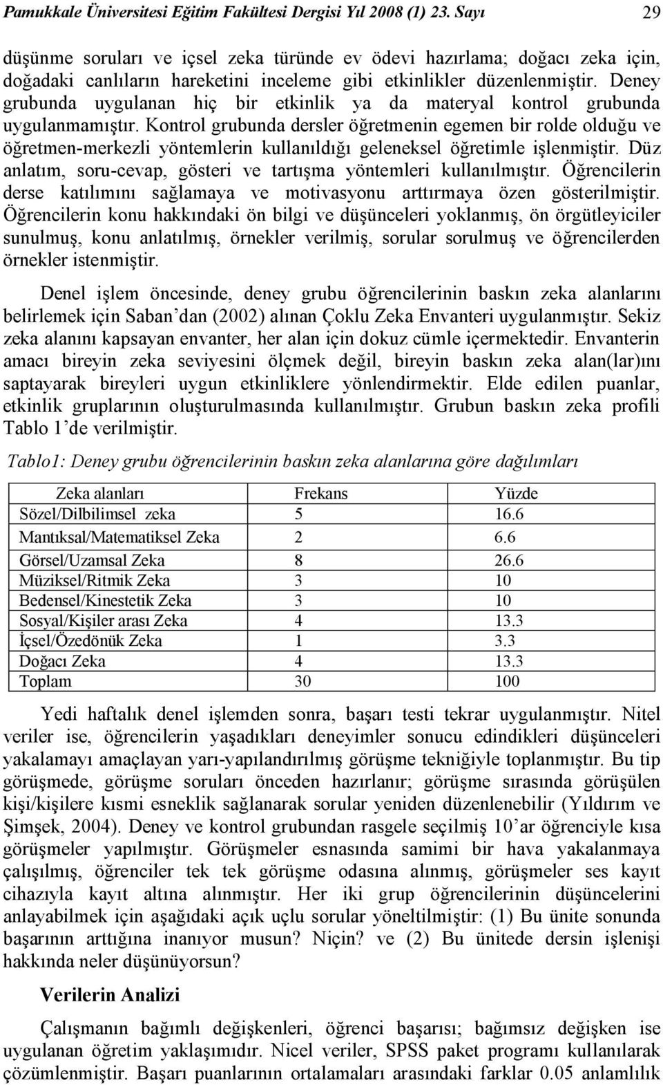 Deney grubunda uygulanan hiç bir etkinlik ya da materyal kontrol grubunda uygulanmamıştır.