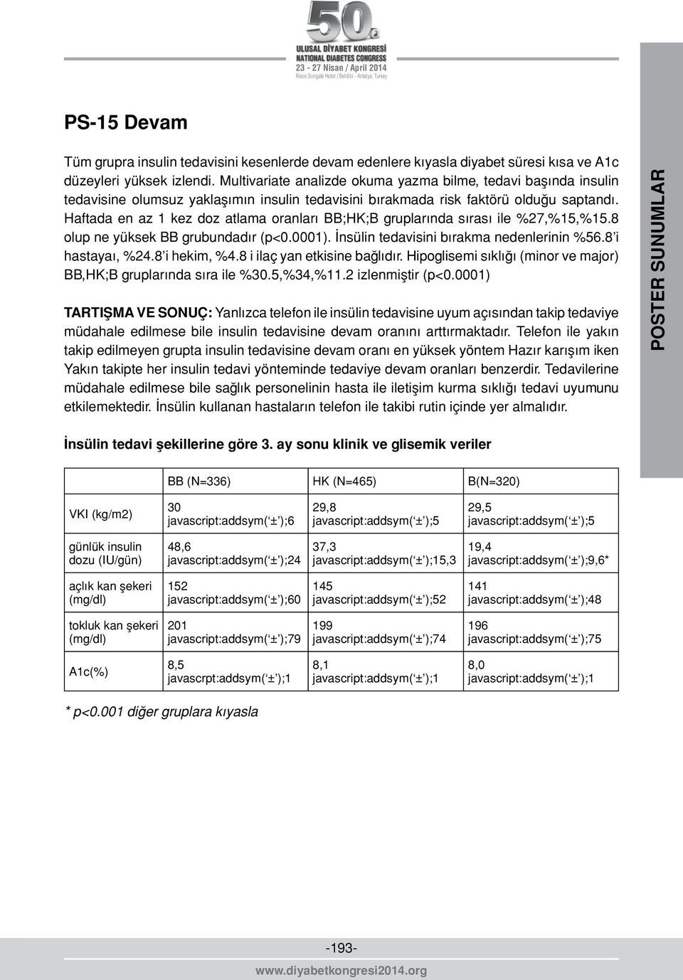 Haftada en az kez doz atlama oranları BB;HK;B gruplarında sırası ile %7,%5,%5.8 olup ne yüksek BB grubundadır (p<0.000). İnsülin tedavisini bırakma nedenlerinin %56.8 i hastayaı, %4.8 i hekim, %4.