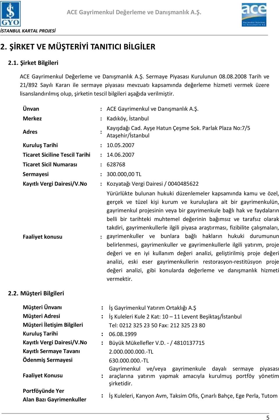 Ünvan Merkez Adres : : ACE Gayrimenkul ve Danışmanlık A.Ş. : Kadıköy, İstanbul Kuruluş Tarihi : 10.05.2007 Ticaret Siciline Tescil Tarihi : 14.06.