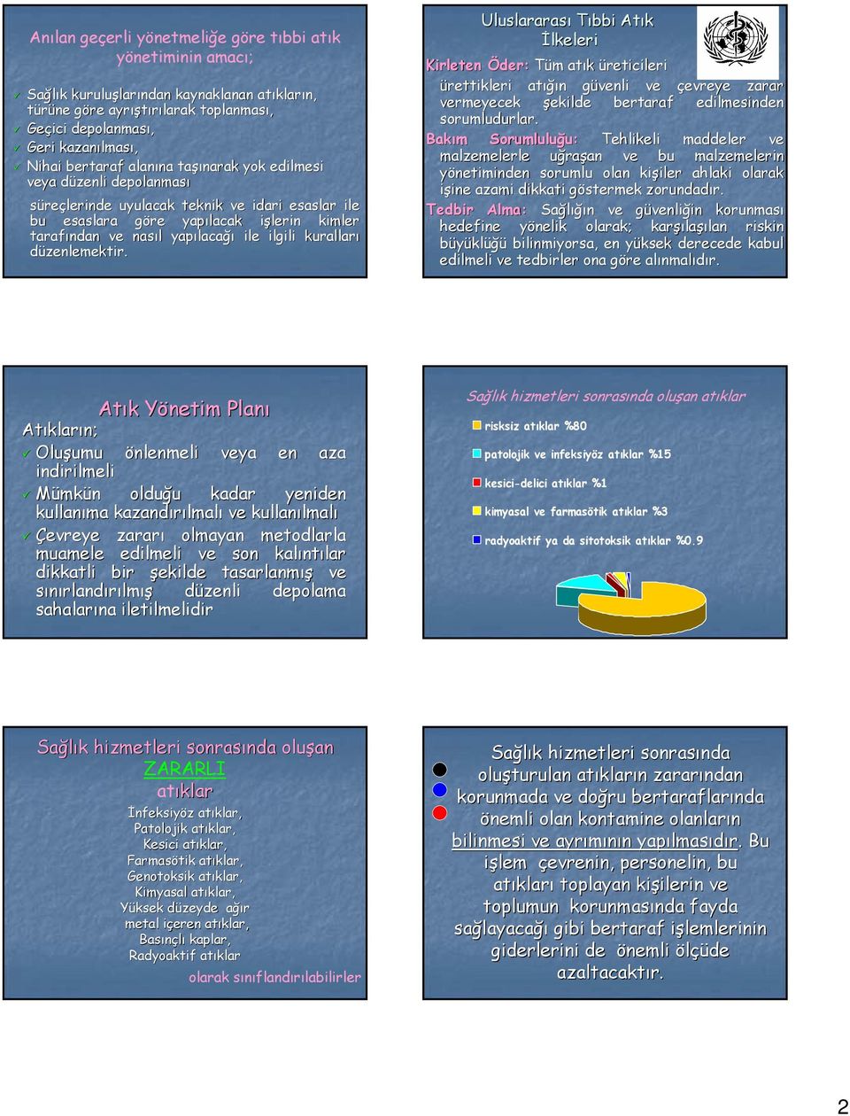 düzenlemektir. Uluslararası Tıbbi Atık İlkeleri Kirleten Öder: Tüm atık üreticileri ürettikleri atığın güvenli ve çevreye zarar vermeyecek şekilde bertaraf edilmesinden sorumludurlar.