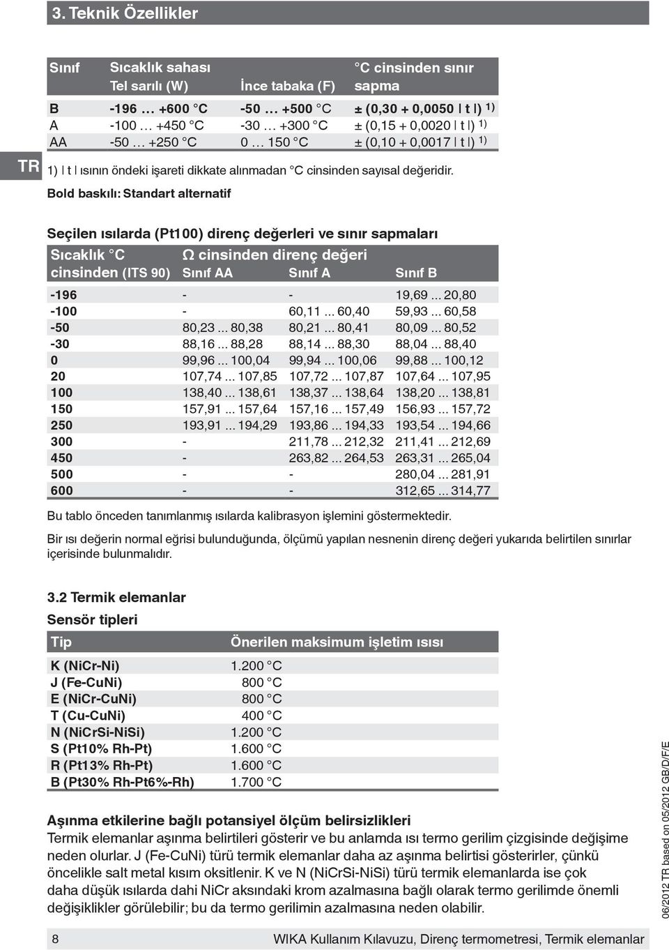 Bold baskılı: Standart alternatif Seçilen ısılarda (Pt100) direnç değerleri ve sınır sapmaları Sıcaklık C cinsinden (ITS 90) Ω cinsinden direnç değeri Sınıf AA Sınıf A Sınıf B -196 - - 19,69.