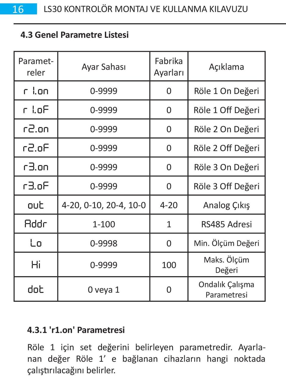 of 0-9999 0 Röle 3 Off Değeri out 4-20, 0-10, 20-4, 10-0 4-20 Analog Çıkış Addr 1-100 1 RS485 Adresi Lo 0-9998 0 Min. Ölçüm Değeri Hi 0-9999 100 dot 0 veya 1 0 Maks.