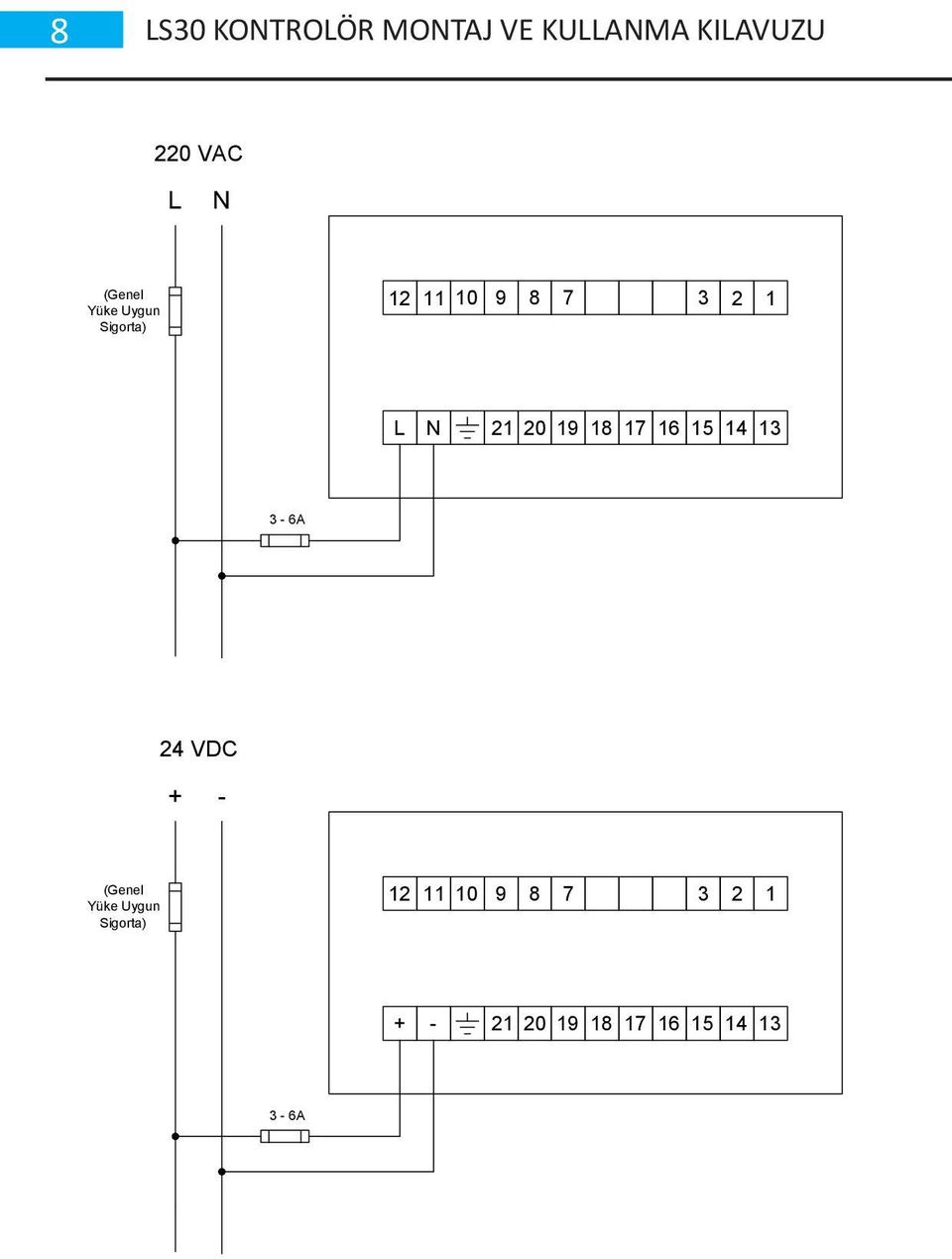19 18 17 16 15 14 13 3-6A 24 VDC + - (Genel Yüke Uygun
