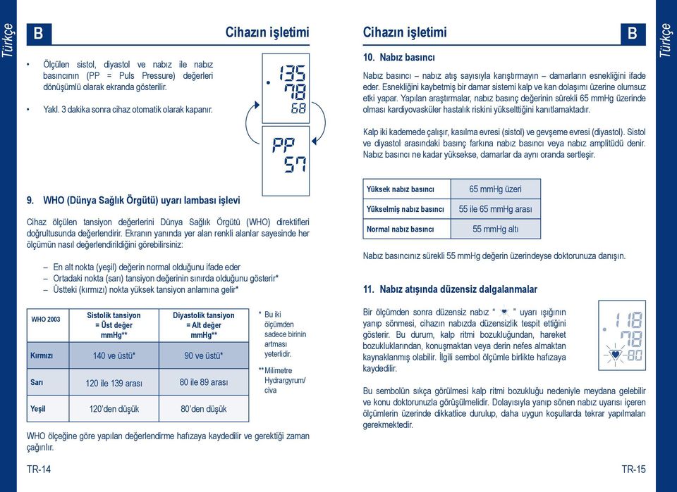 Yapılan araştırmalar, nabız basınç değerinin sürekli 65 mmhg üzerinde olması kardiyovasküler hastalık riskini yükselttiğini kanıtlamaktadır.