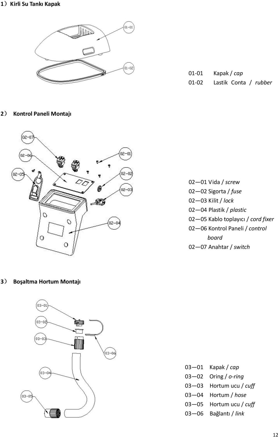 fixer 02 06 Kontrol Paneli / control board 02 07 Anahtar / switch 3) Boşaltma Hortum Montajı 03 01 Kapak /