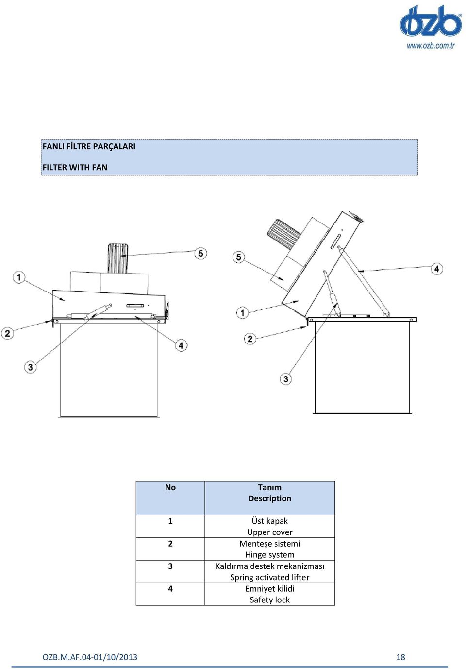 Hinge system 3 Kaldırma destek mekanizması Spring