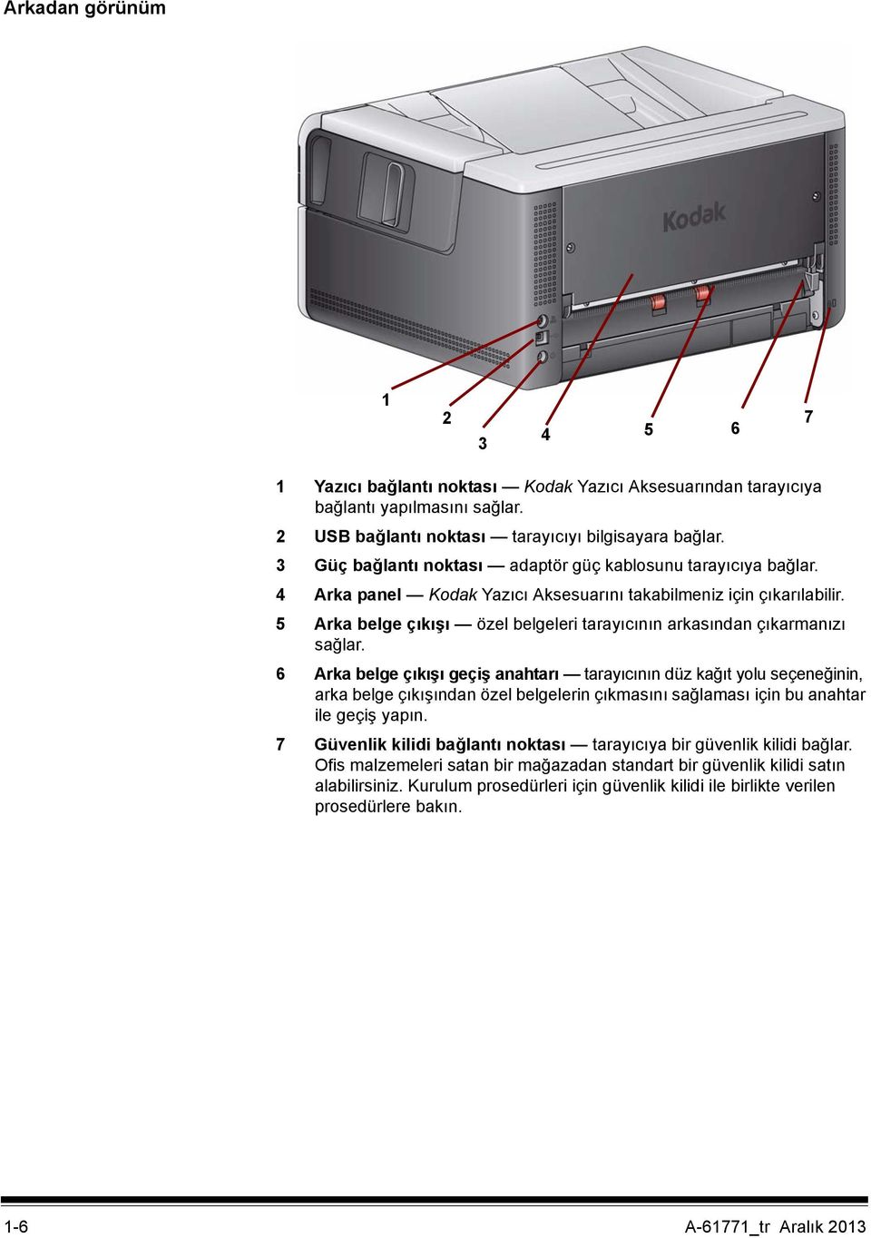 5 Arka belge çıkışı özel belgeleri tarayıcının arkasından çıkarmanızı sağlar.