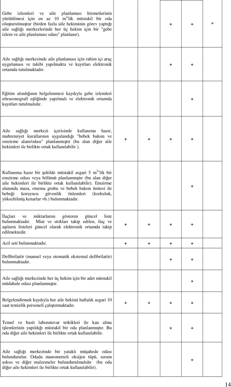 Eğitim alındığının belgelenmesi kaydıyla gebe izlemleri ultrasonografi eşliğinde yapılmalı ve elektronik ortamda kayıtları tutulmalıdır.