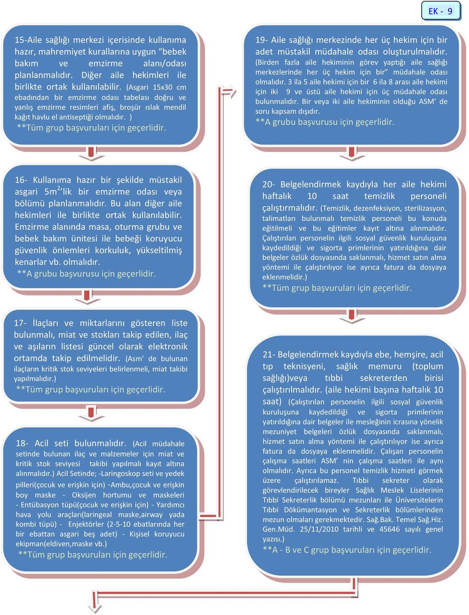 ) 19- Aile sağlığı merkezinde her üç hekim için bir adet müstakil müdahale odası oluşturulmalıdır.