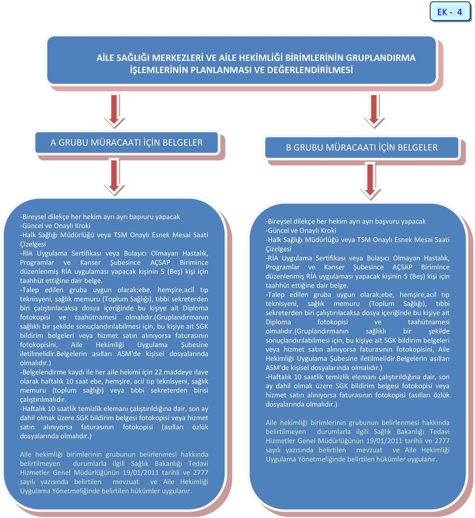 Olmayan Hastalık, Programlar ve Kanser Şubesince AÇSAP Birimince düzenlenmiş RİA uygulaması yapacak kişinin 5 (Beş) kişi için taahhüt ettiğine dair belge.