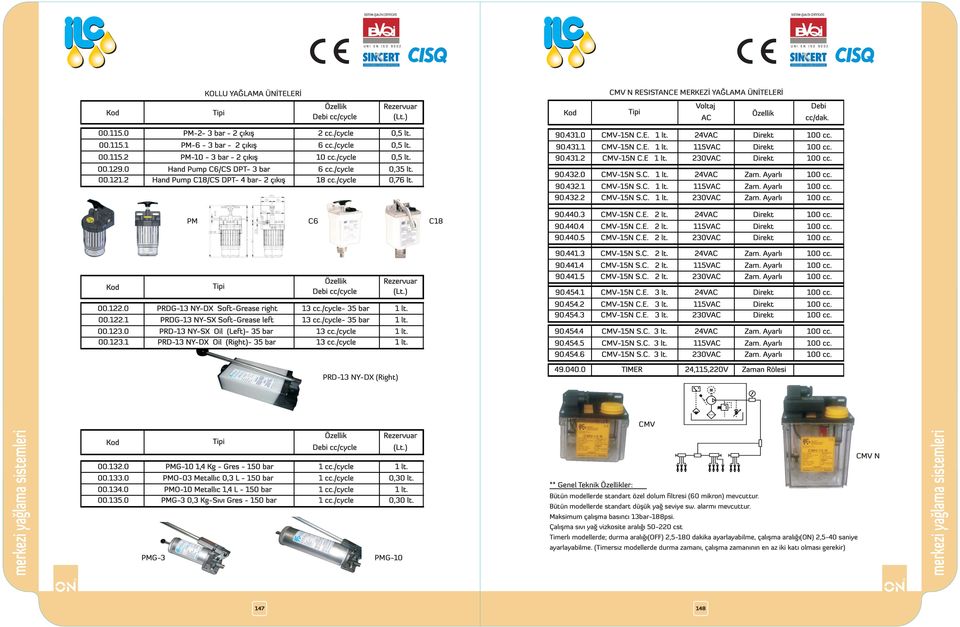 Bütün modellerde standart düşük yağ seviye sw. alarmı mevcuttur. Maksimum çalışma basıncı 13bar-188psi.