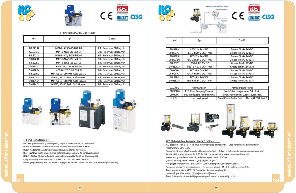 1 modellerinde çalışma basıncı aralığı 5-25 bar (ayarlanabilir) 822.