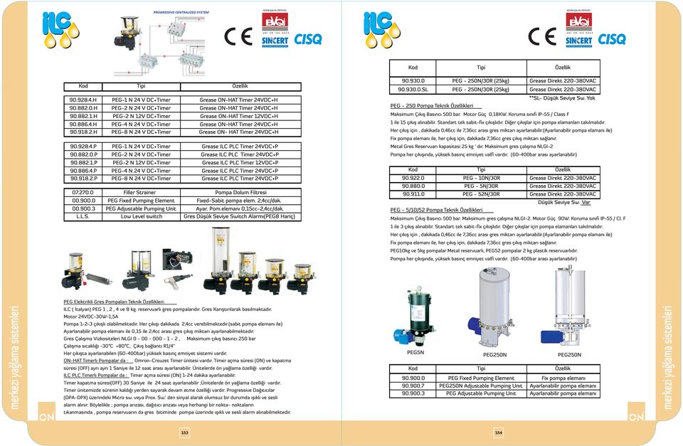 Her çıkış için, dakikada 0,46cc ile 7,36cc arası gres miktarı ayarlanabilir.(ayarlanabilir pompa elamanı ile) Fix pompa elemanı ile, her çıkış için, dakikada 7,36cc gres çıkış miktarı sağlanır.