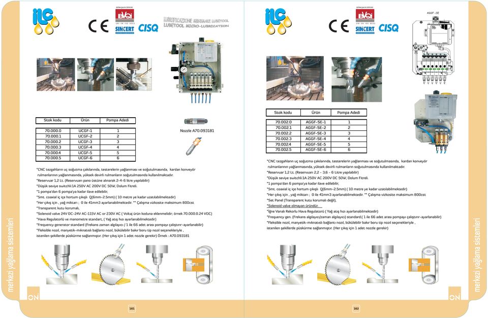 *1 pompa'dan 6 pompa'ya kadar ilave edilebilir, *Transparent kutu korumalı, *Solenoid valve 24V DC-24V AC-115V AC or 230V