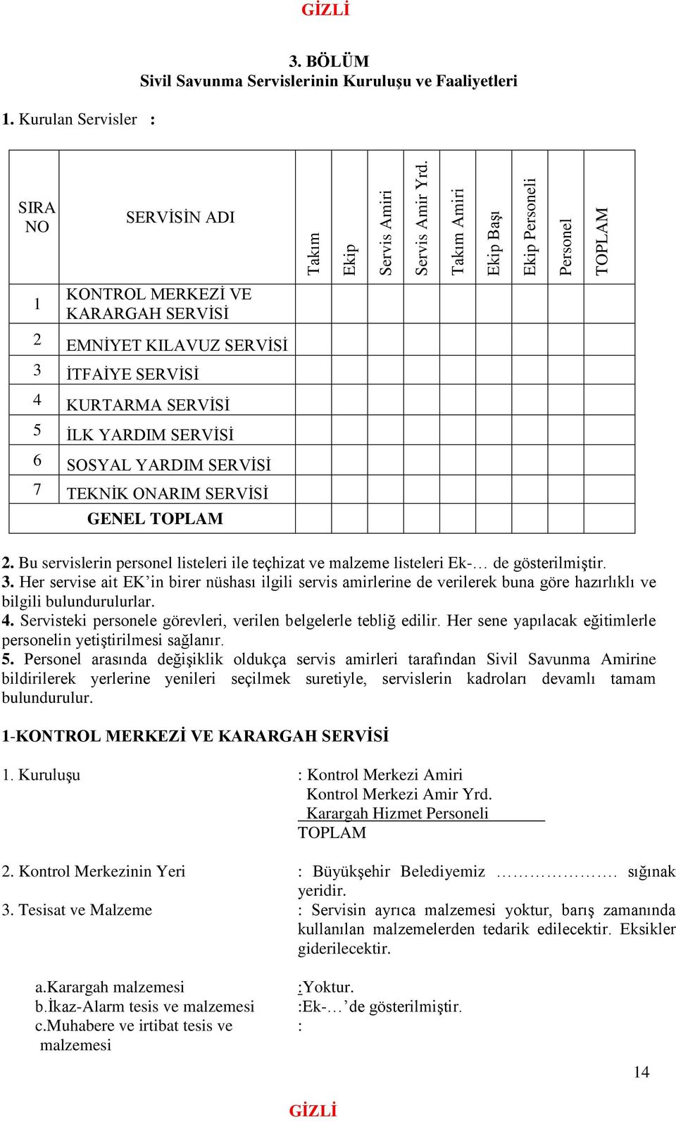 7 TEKNİK ONARIM SERVİSİ GENEL TOPLAM 2. Bu servislerin personel listeleri ile teçhizat ve malzeme listeleri Ek- de gösterilmiştir. 3.